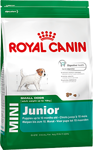 Сухой корм Royal Canin Mini Junior для щенков мелких пород ( 2 кг.)