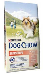   Dog Chow Sensitive   (  , 14 )