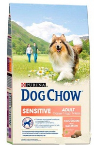     Dog Chow Sensitive (+, 800)