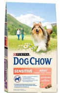 Сухой Корм для Собак Dog Chow Sensitive (Лосось+Рис, 800гр)