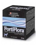 Кормовая добавка Purina Fortiflora для собак 30г